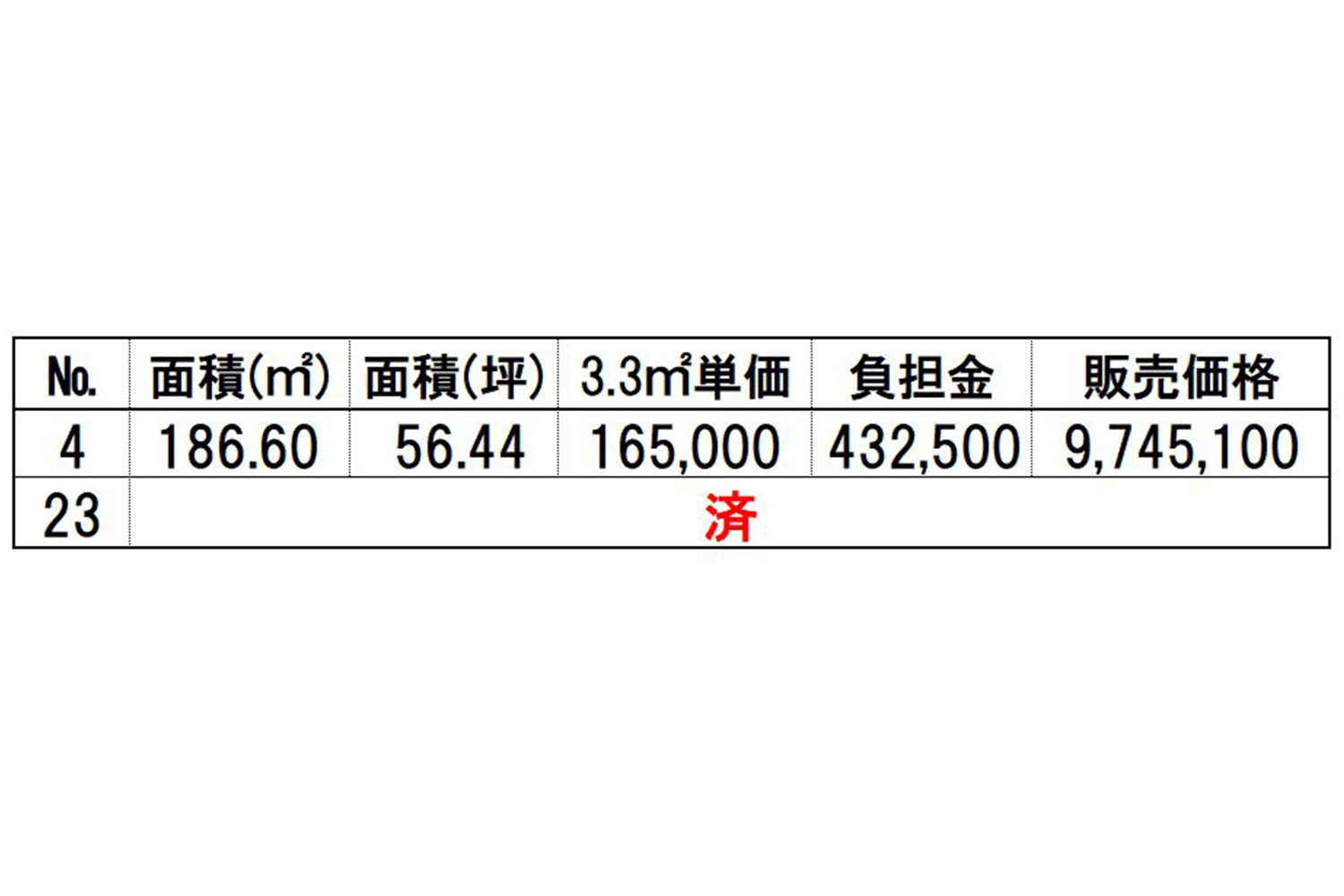 価格