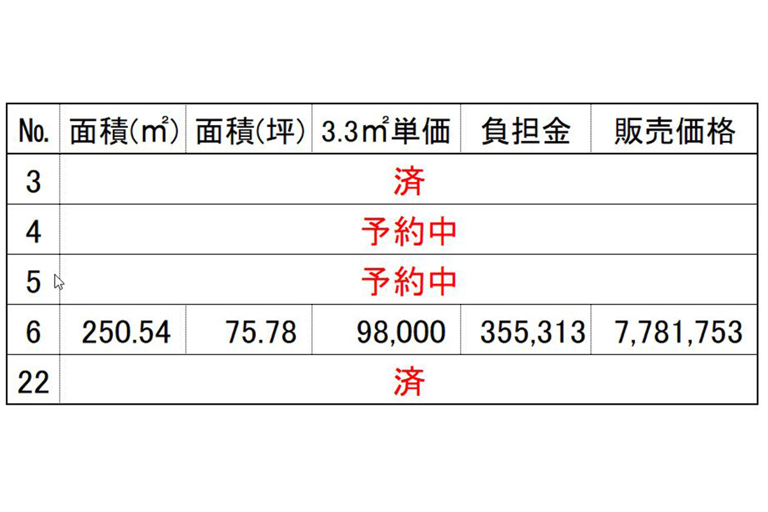 価格